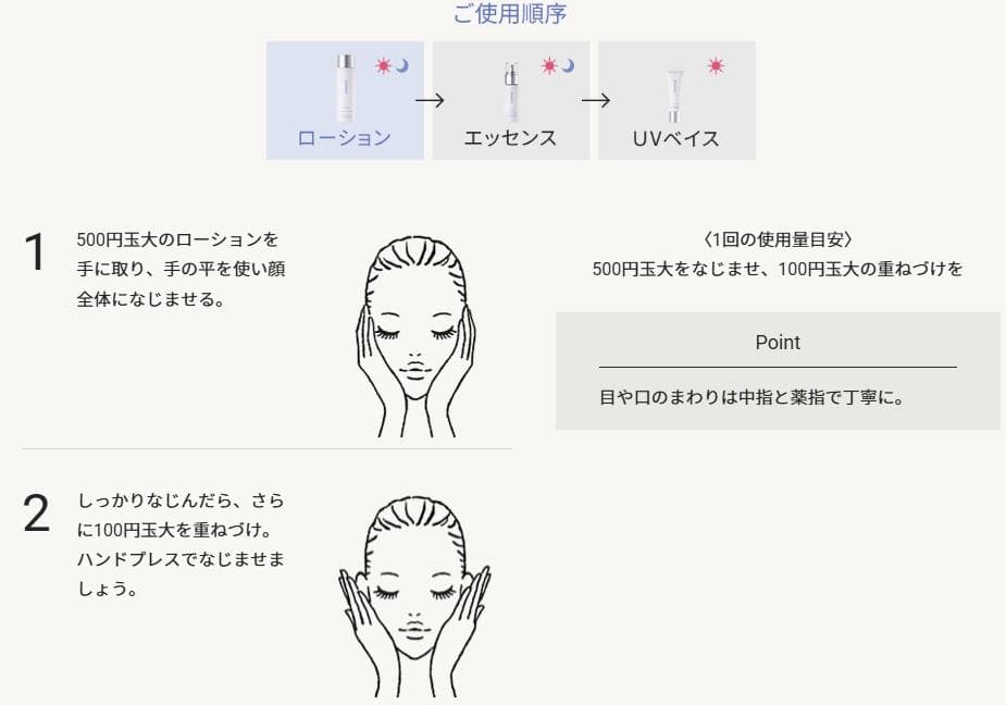 三省製薬 デルメッド ４本セット