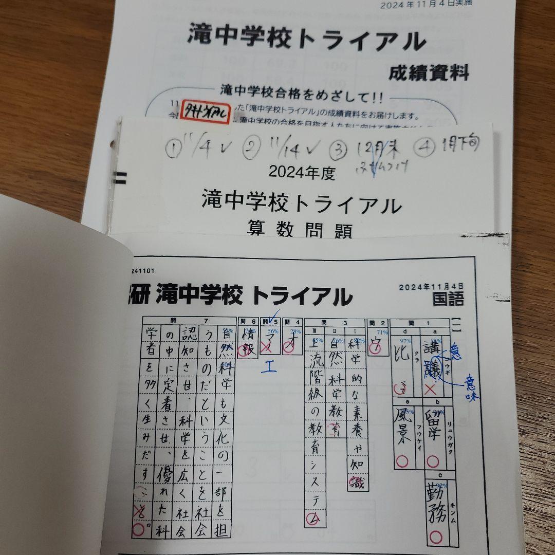滝中学　滝　過去問　トライアル　プレ　日能研　名進研　中学　受験　南山女子　南女