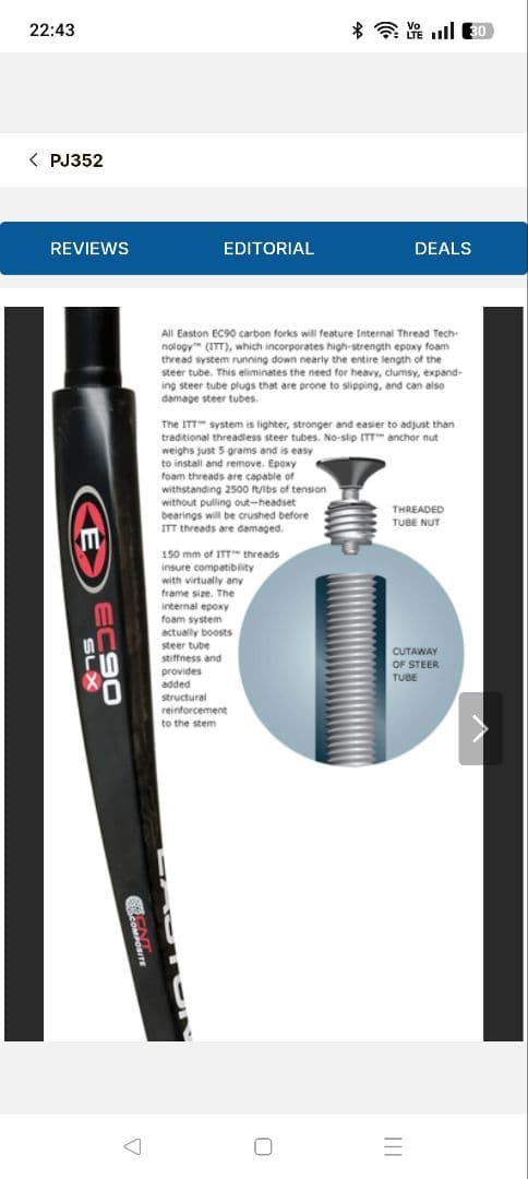 lapierre cross carbon フレームセット カーボンシ