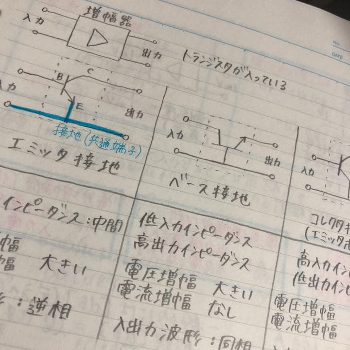 臨床工学技士　授業ノート　まとめ