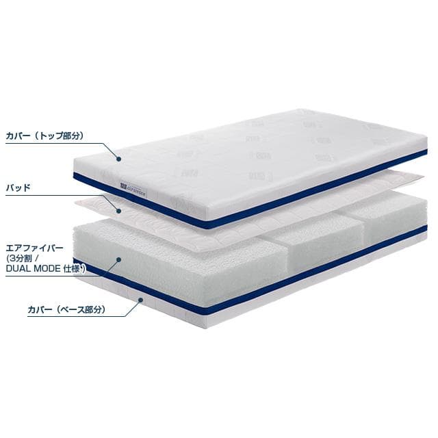 エアウィーヴ ベッドマットレス S03 シングル