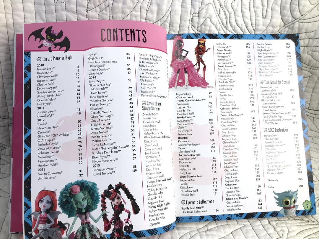 洋書「モンスター・ハイ キャラクター図鑑」Monster High