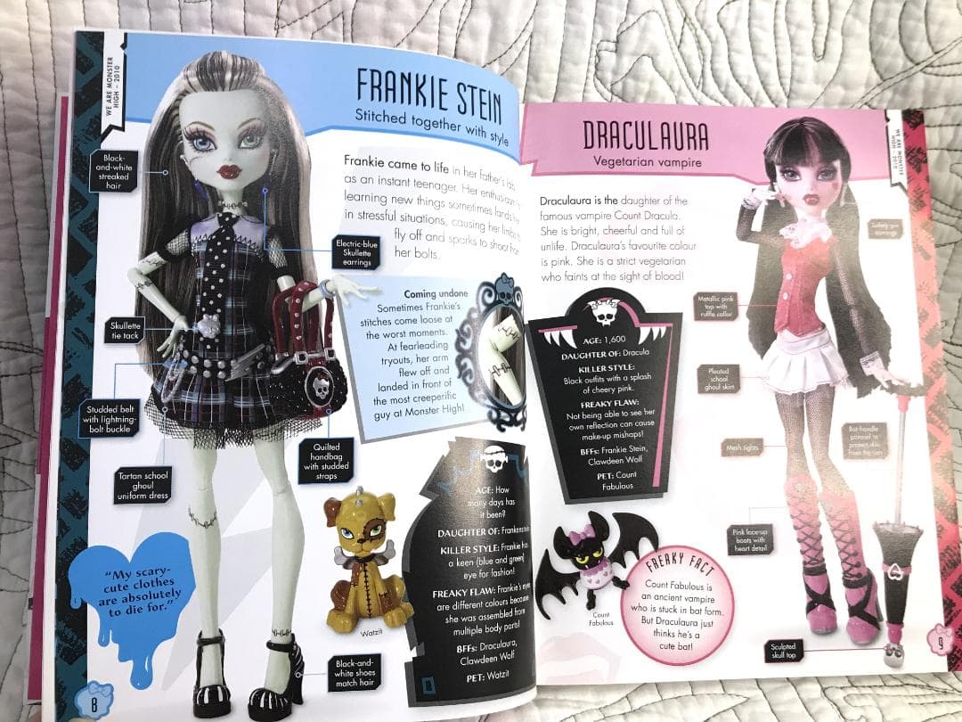 洋書「モンスター・ハイ キャラクター図鑑」Monster High