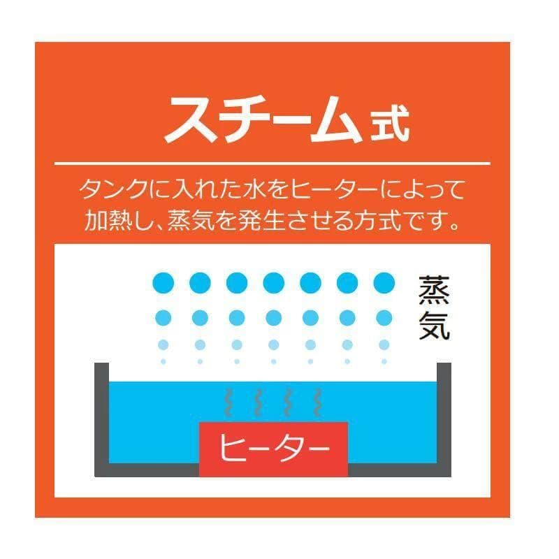 【新品/未開封】象印スチーム式加湿器　EE-DF50-HA グレー