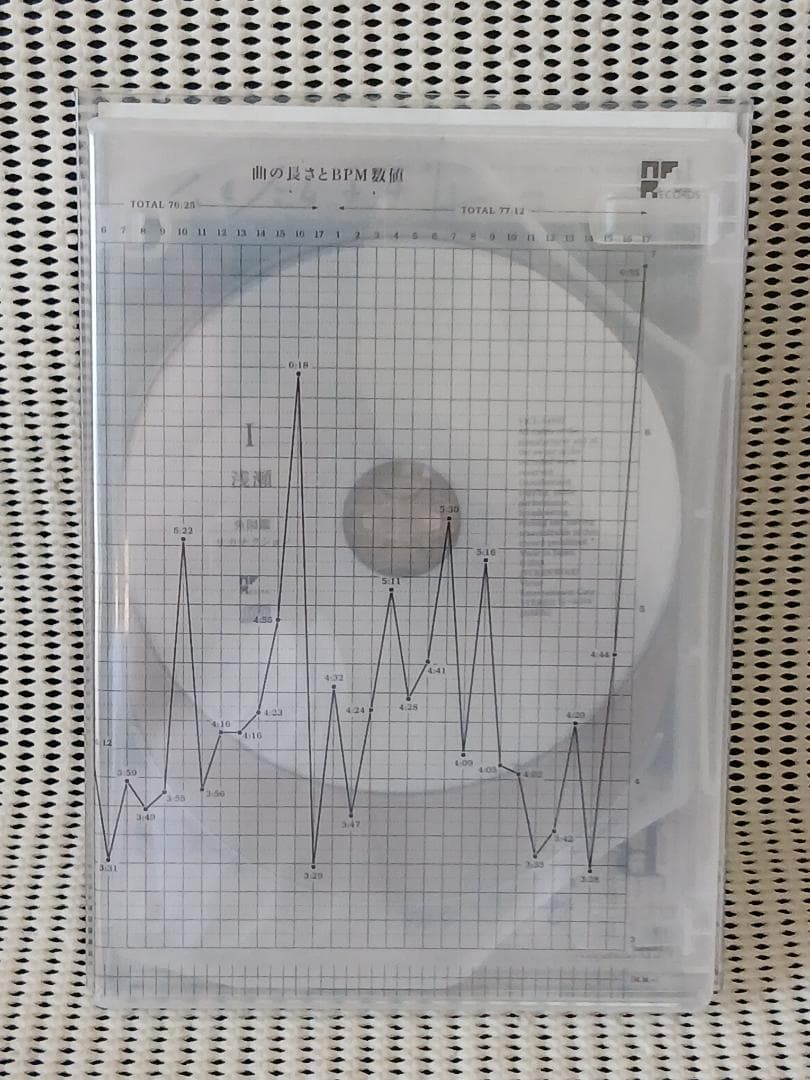 サカナクション　魚図鑑　CD2枚/Blu-ray1枚