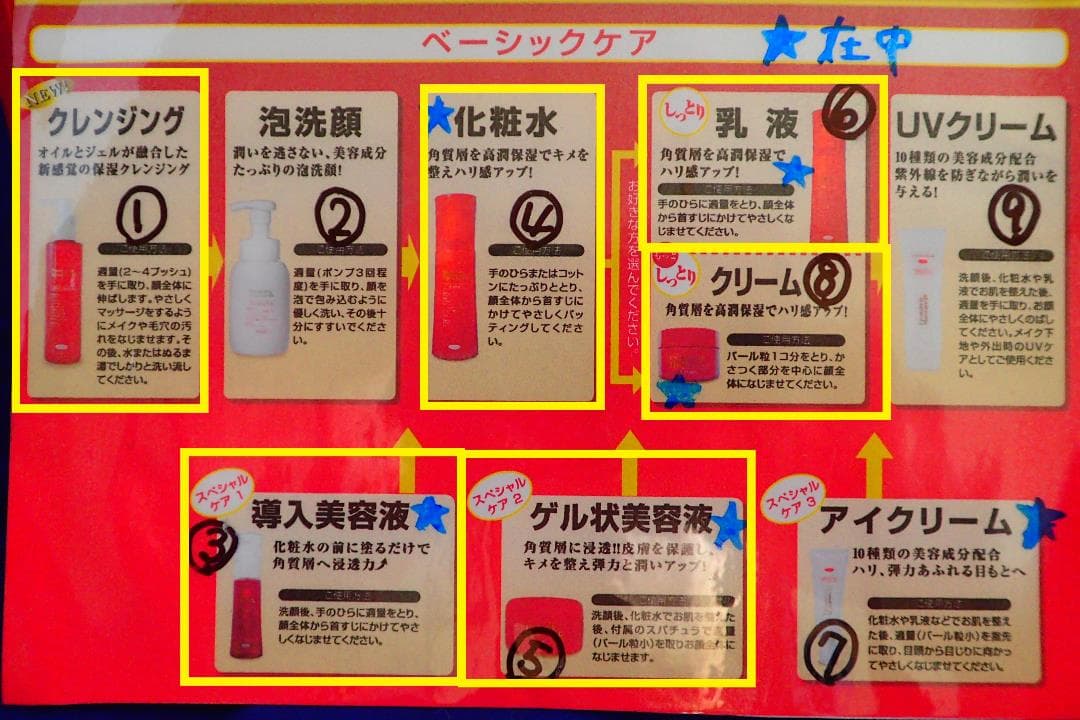 母の日に！人気高級化粧品！【プロミリア】ベーシックケア6点セット