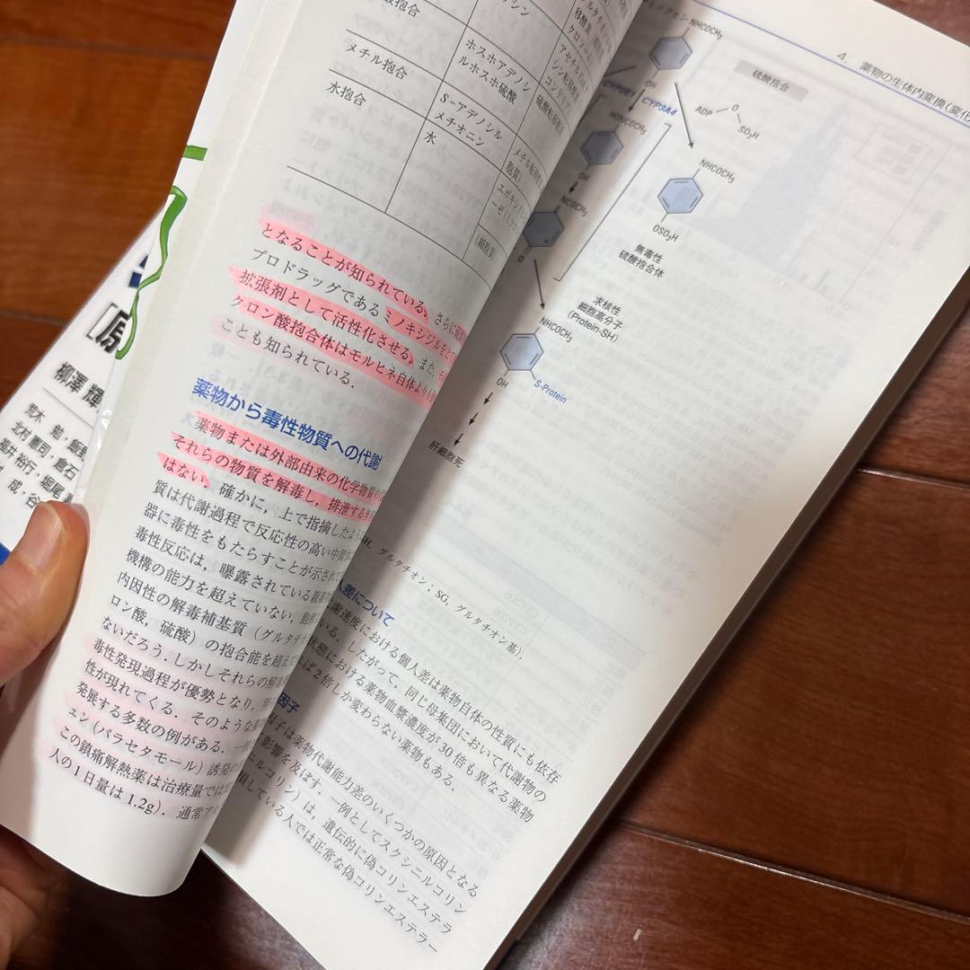 カッツング薬理学