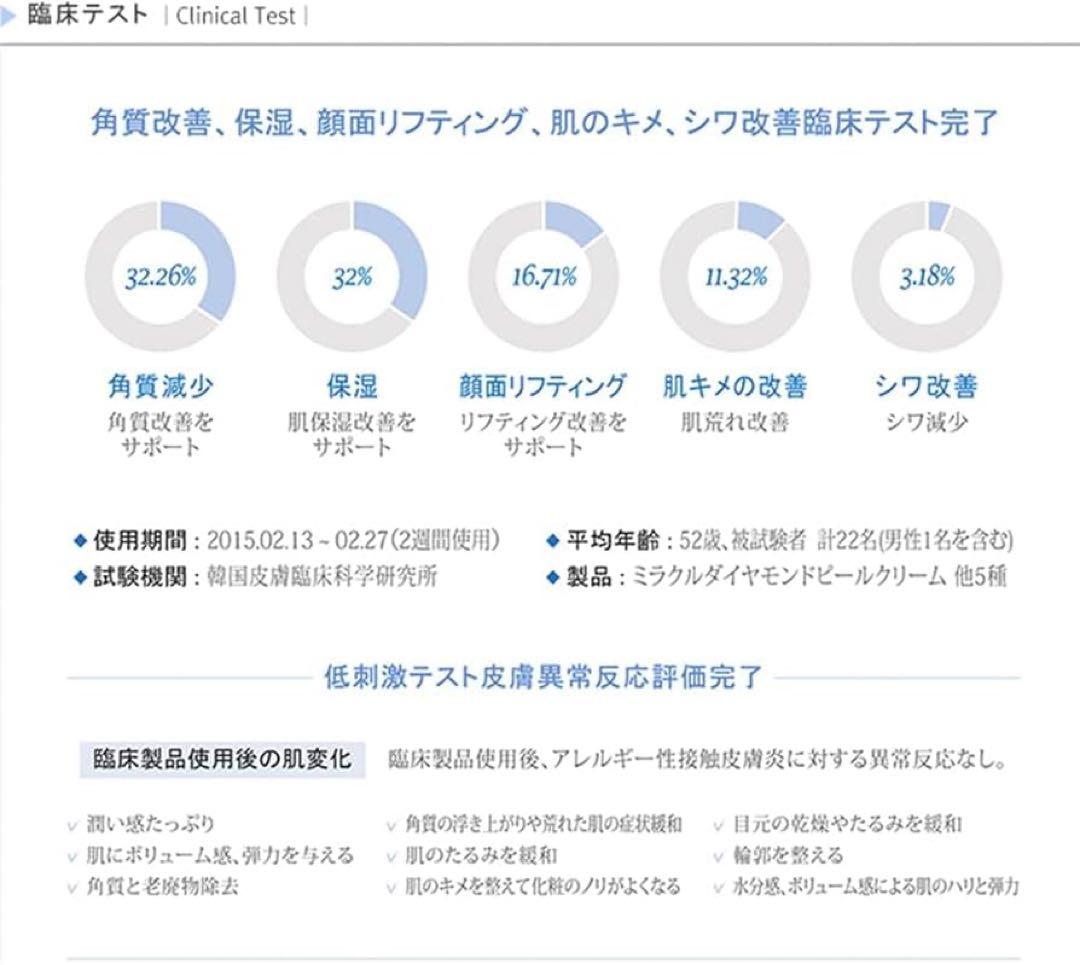 ルネセルダイヤモンドピール　韓国コスメ