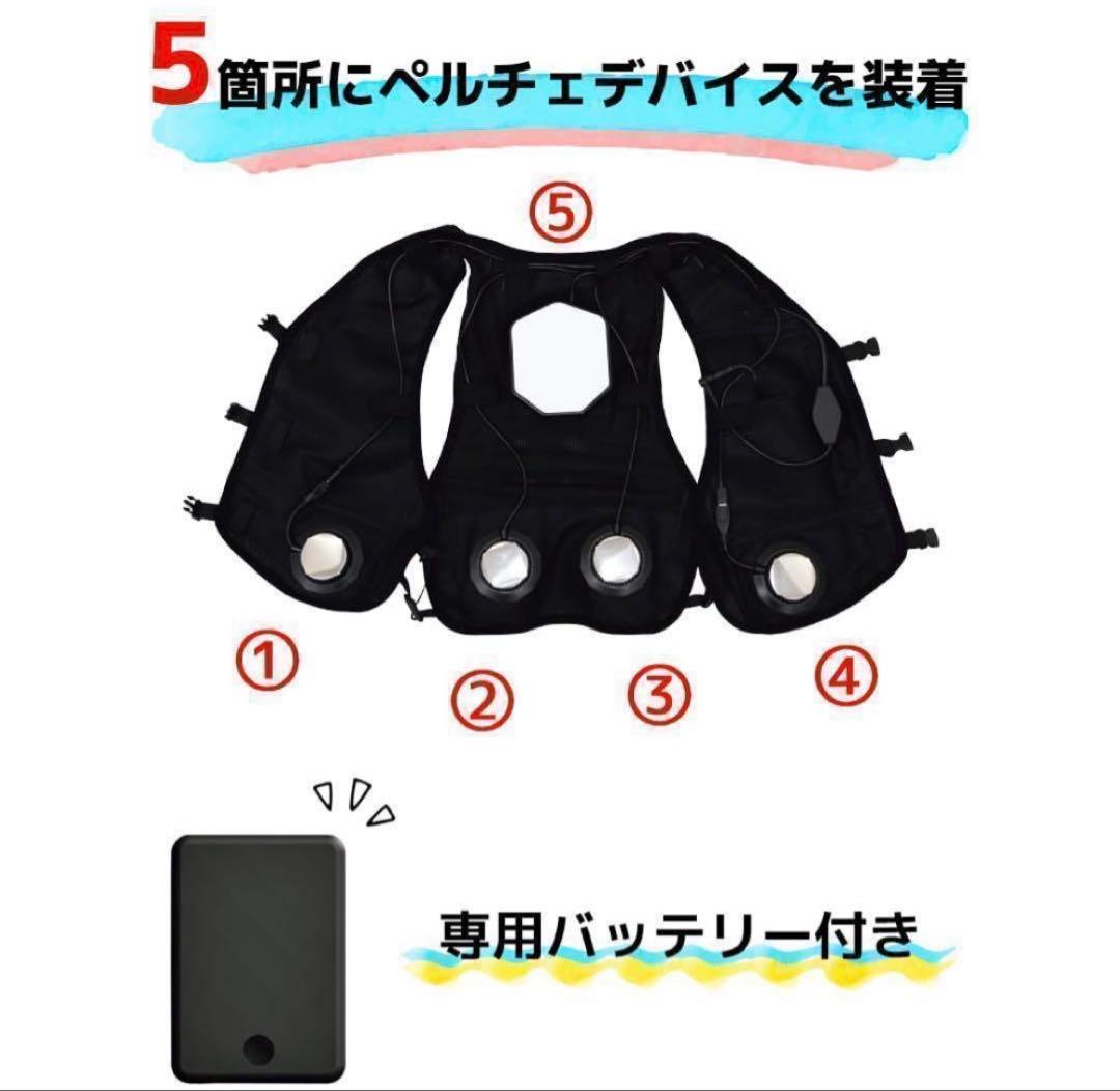 [新品-未使用] WindCore ICE×HEATER 冷暖房服 PRo