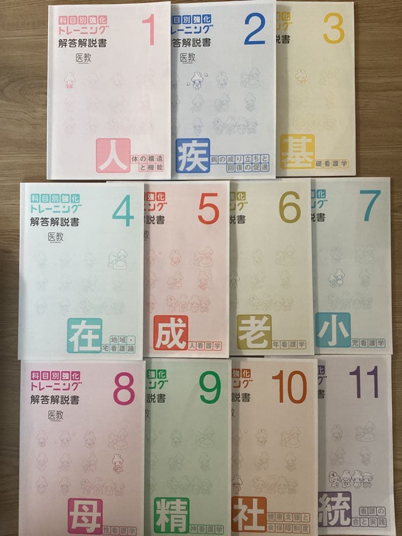 科目別強化トレーニング解答解説書 1-11セット 医教