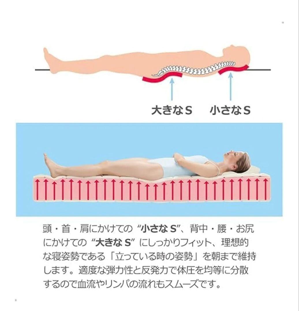 マニフレックス イタリアンフトンII 　ブルー