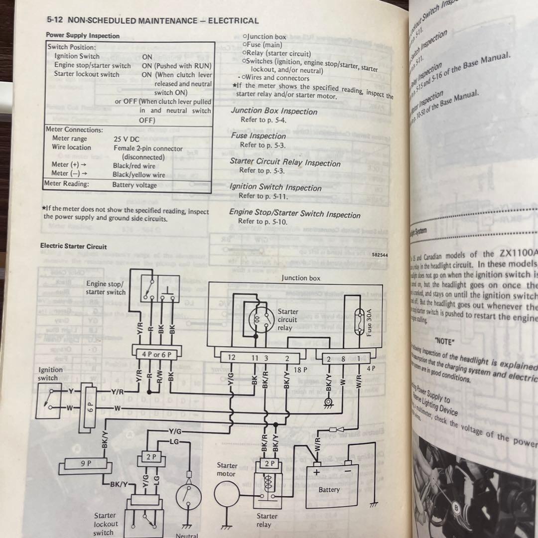 【超貴重⚠️】Kawasaki GPz1100 KZ1100R サービスマニュアル