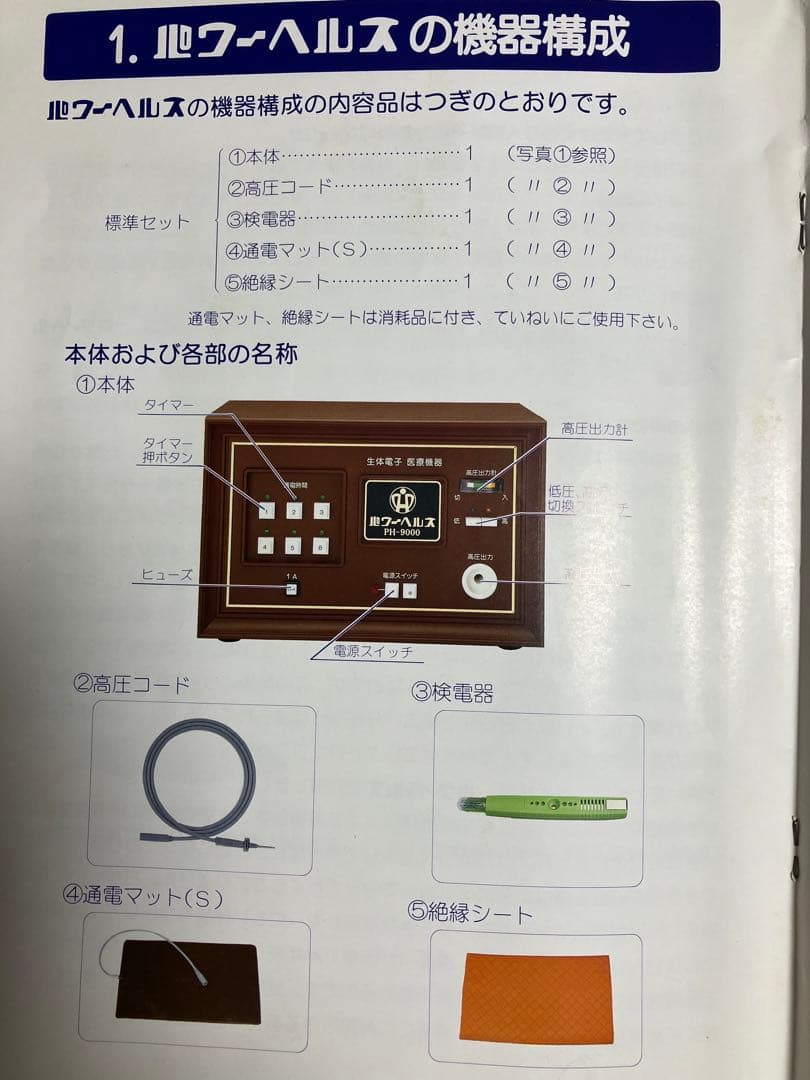 パワーヘルスマットセット
