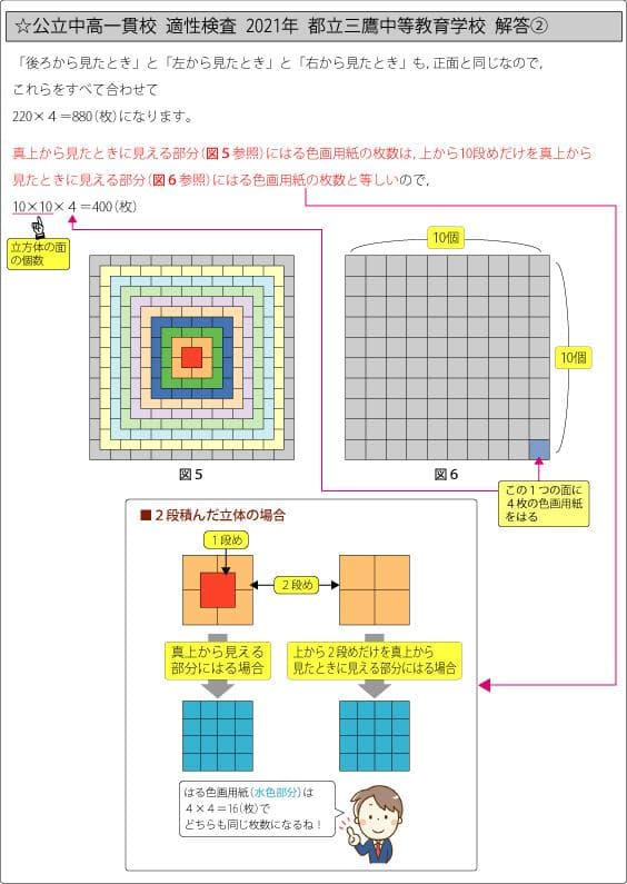 東京都立大泉高等学校附属中学校　志望校別お買い得セット