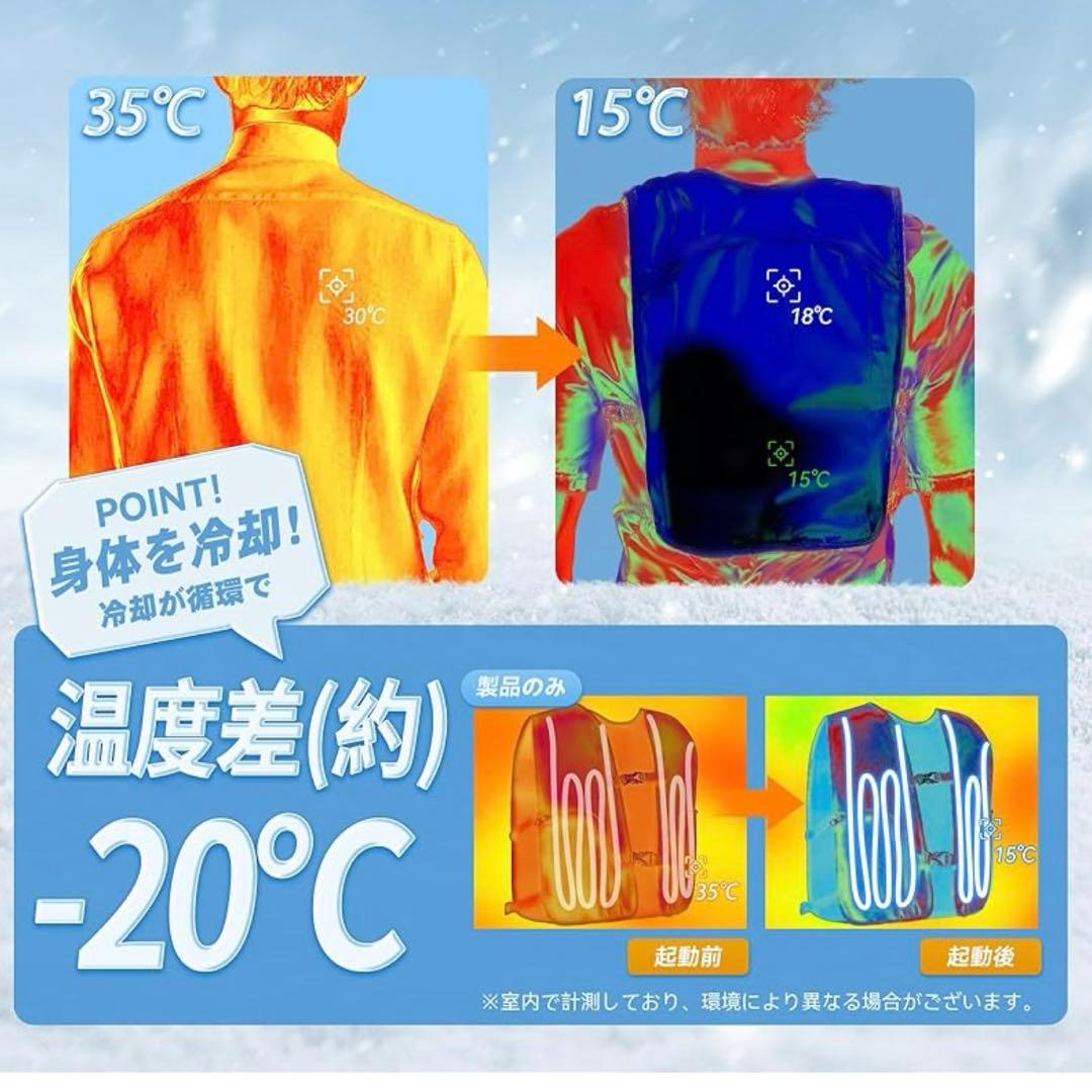 【値下げ‼️】水冷ベスト 水冷服 冷却 外仕事 熱中症対策 保冷剤10個付