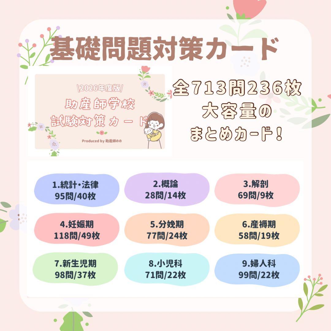 最新版2026年作成｜助産師学校受験｜基礎問題カード＋過去問問題集セット
