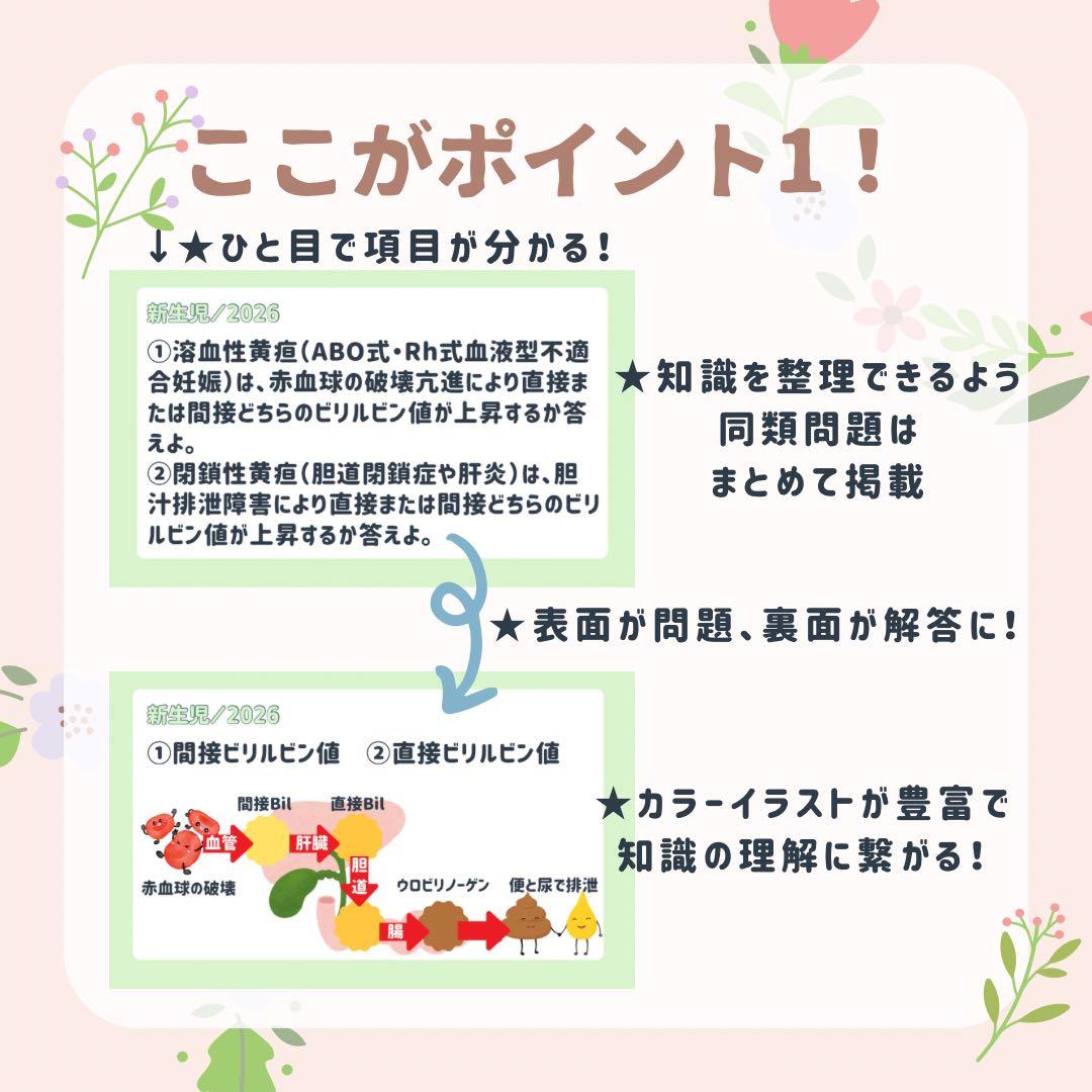 最新版2026年作成｜助産師学校受験｜基礎問題カード＋過去問問題集セット