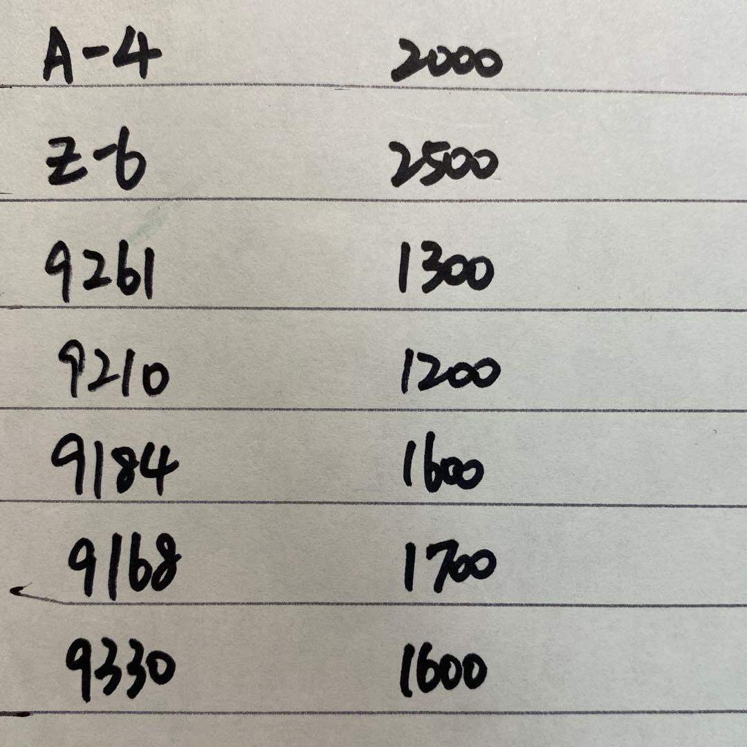 まなつ@購入時プロフ確認必須ページ