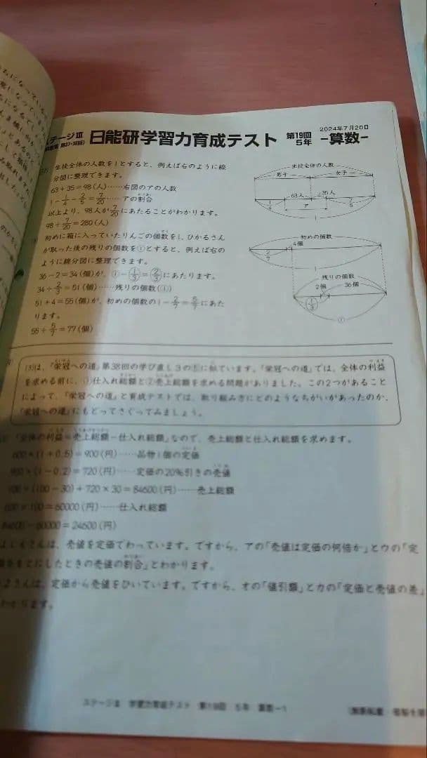 2024年5年前期育成テストフルセット 4科 日能研