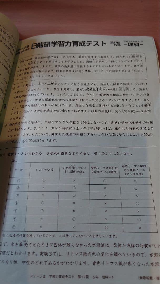 2024年5年前期育成テストフルセット 4科 日能研