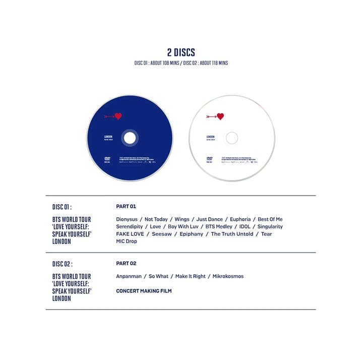 BTS 新品未開封 WORLD TOUR LONDON ウェンブリー ロンドン