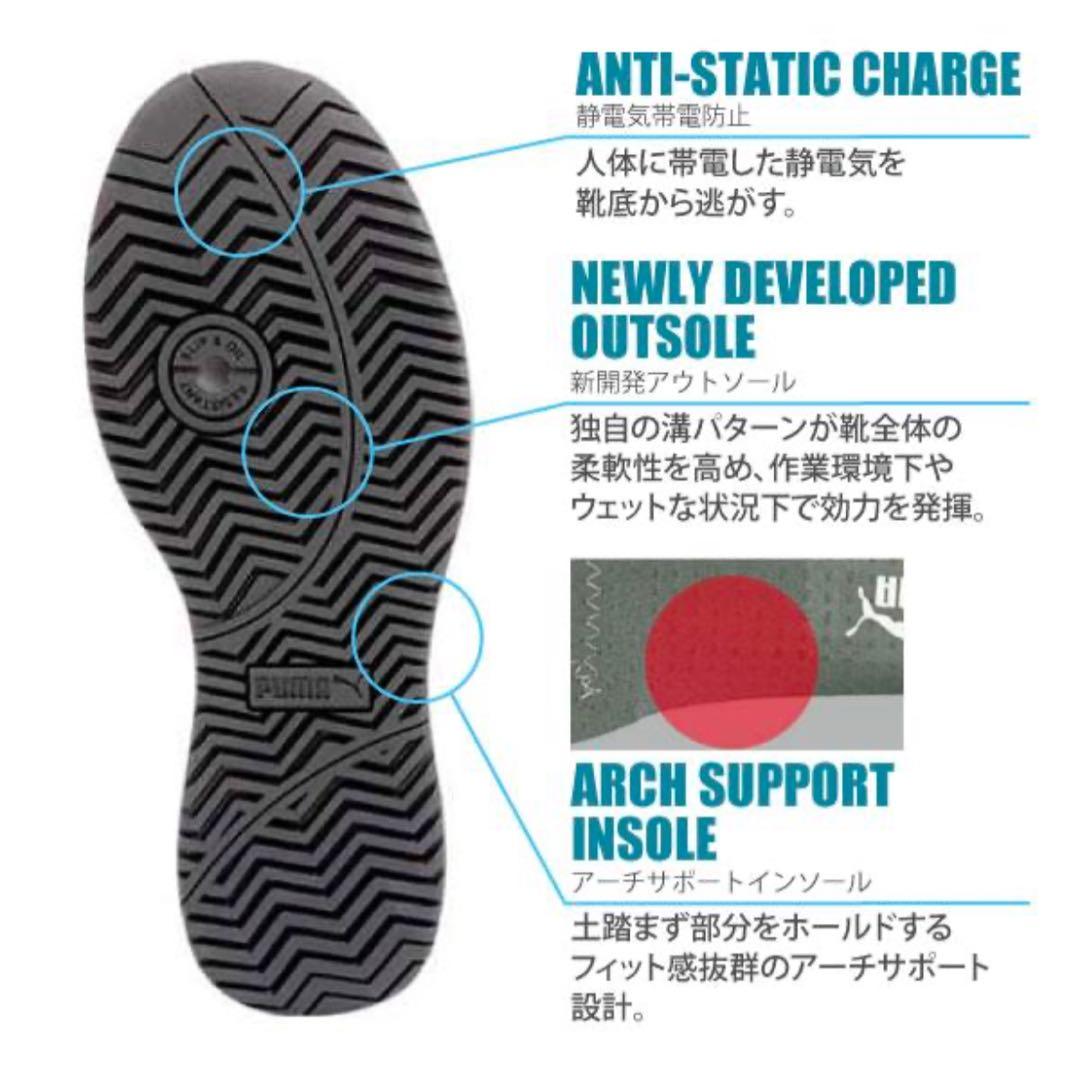 安全靴 PUMA プーマ 63.204.0 セーフティー ホワイト　25.0㎝