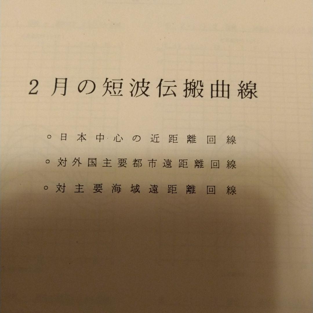短波回線設計参考資料 ２冊