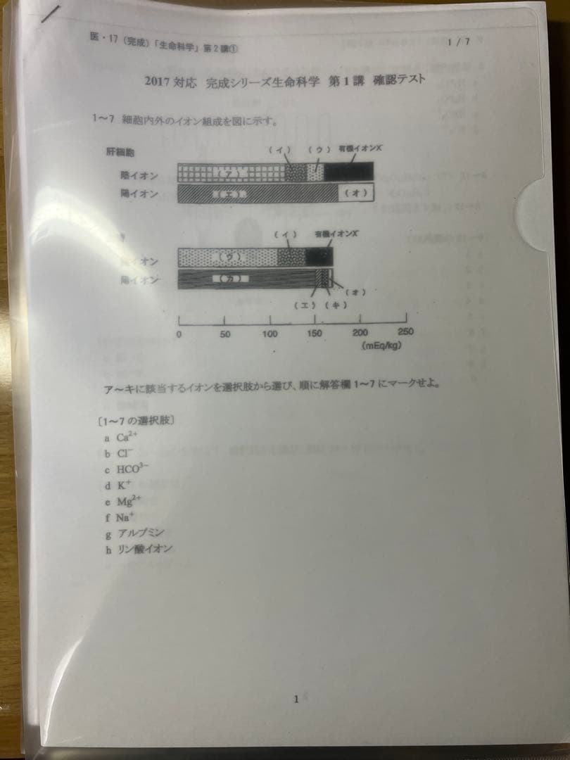 KALS 医学部学士編入　生命科学 完成・実戦　要項集+確認テスト+記述対策