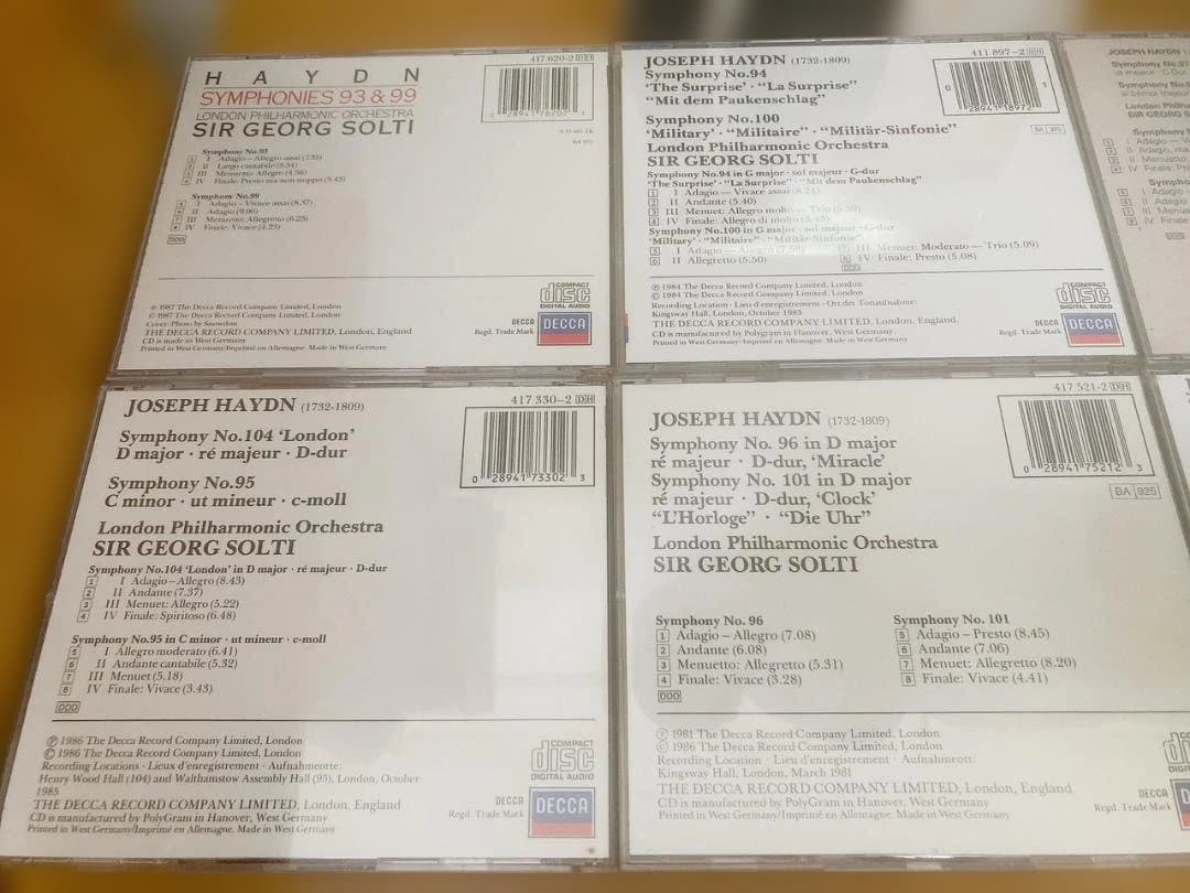 【希少CD】HAYDN London Symphonies 93-104
