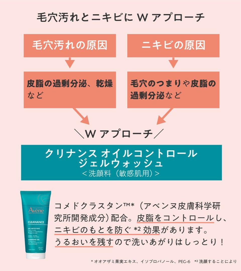 Avene アベンヌ クリナンス オイルコントロール ジェルウォッシュ 6本
