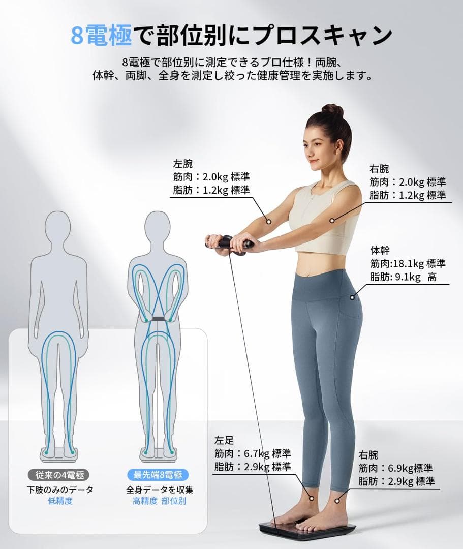 体組成計 FG2305ULB 体重計 スマホ連動 体脂肪計 部位別測定 8電極