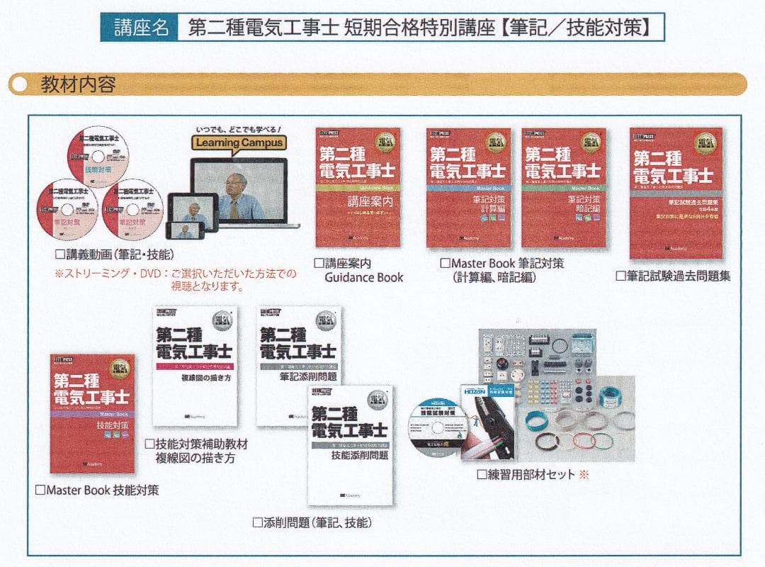 【新品未使用】翔泳社アカデミー　第二種電気工事士（筆記/技能対策）