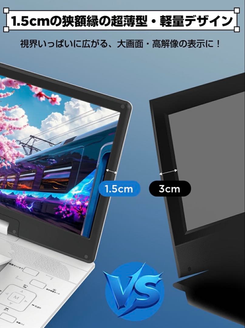 ポータブルDVDプレーヤー 17.9型 15.6インチ 約105万画素