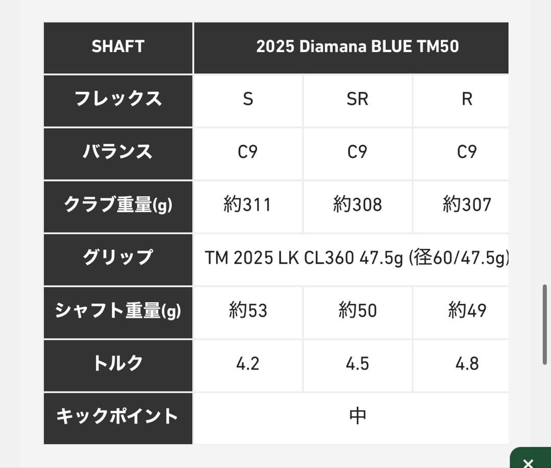 【QI35 5W純正】Diamana BLUE TM 50 S シャフト