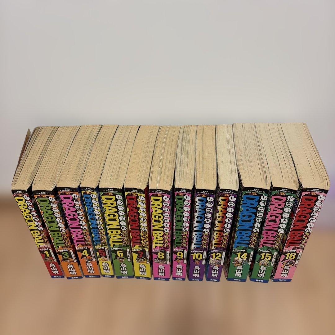 ドラゴンボール 総集編