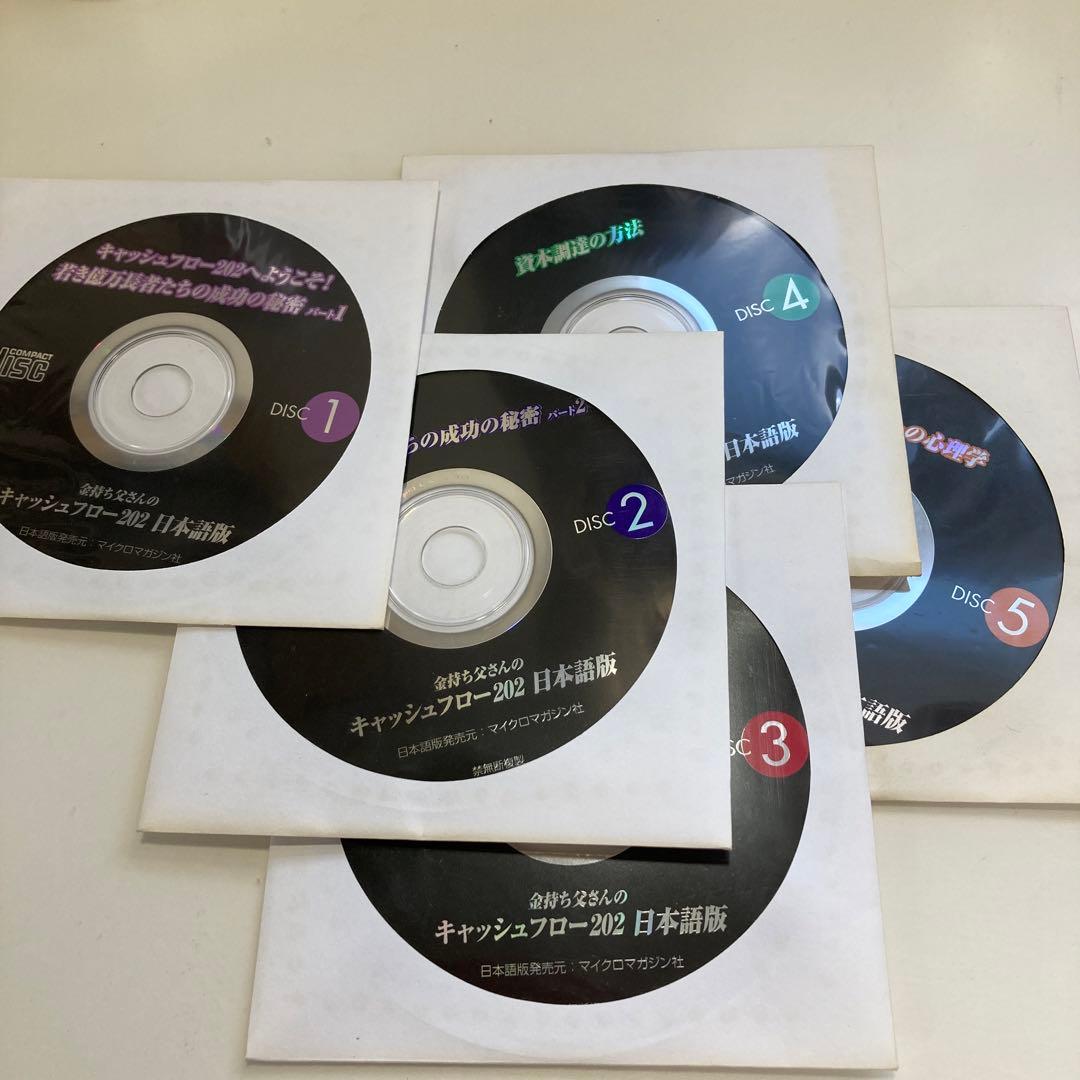 キャッシュフロー101 & 202日本語版