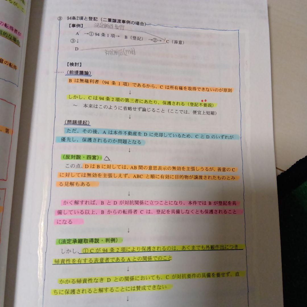 憲法判例百選 その他旧司法試験用テキスト