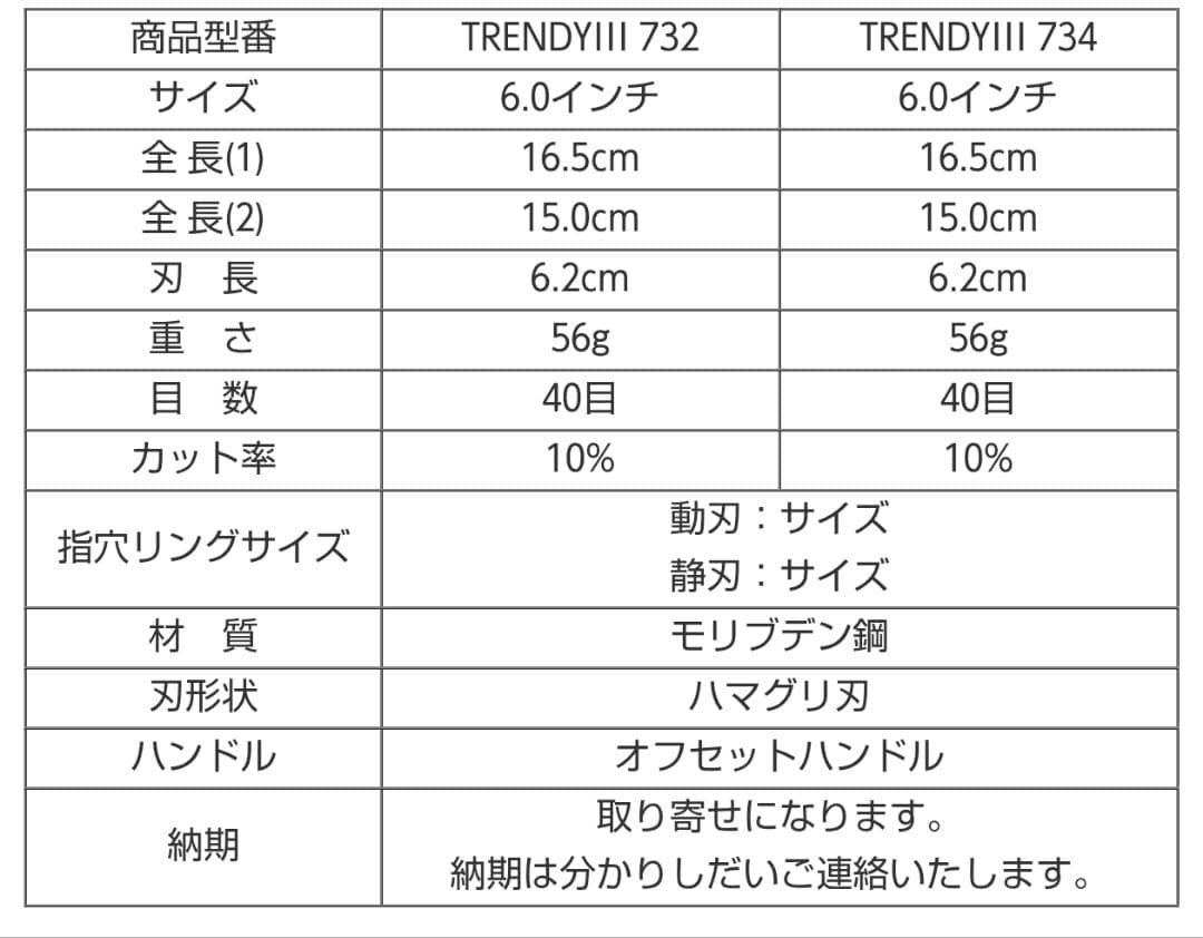 HIKARI セニングシザーTRENDY III 732