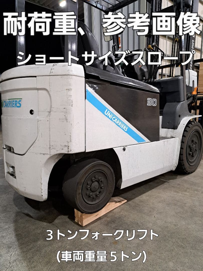 カースロープ　ワイド 　高さ21cm