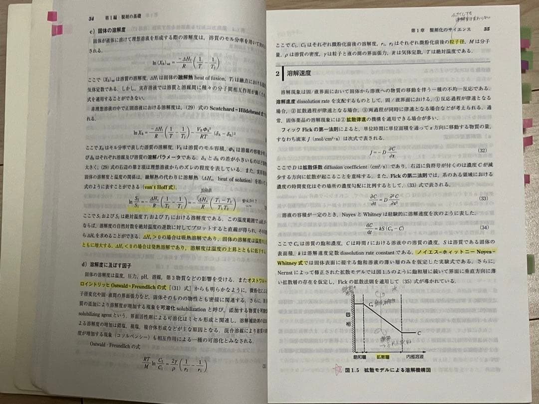 薬学部 教科書 参考書 1冊500円〜