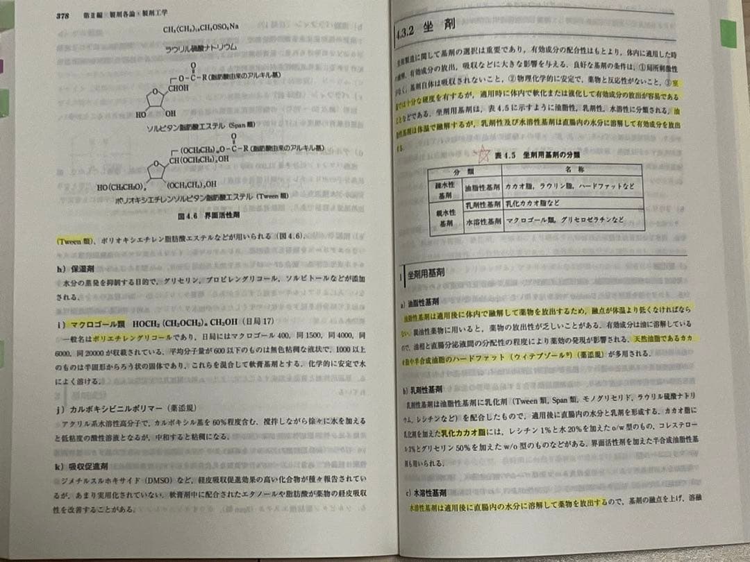 薬学部 教科書 参考書 1冊500円〜
