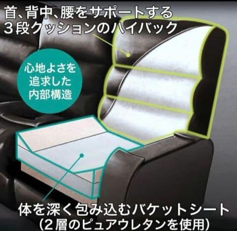 【本日まで】ニトリ 電動リクライニングソファ 3人掛け②