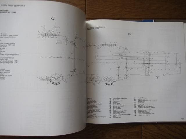 洋書 The Aircraft Carrier VICTORIOUS