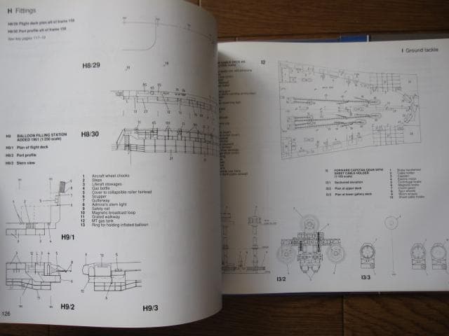 洋書 The Aircraft Carrier VICTORIOUS