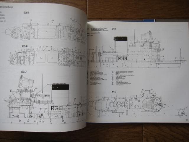 洋書 The Aircraft Carrier VICTORIOUS