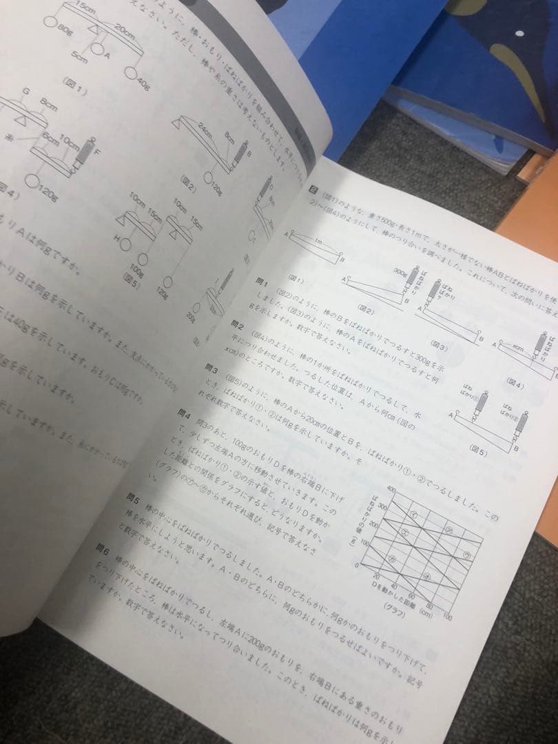 四谷大塚5年予習シリーズ国算理社 /演習　下　中古　2023年版