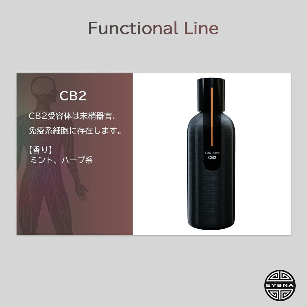 Eybna レセプター テルペン CBD CBN CBG 5ml CB2 機能性