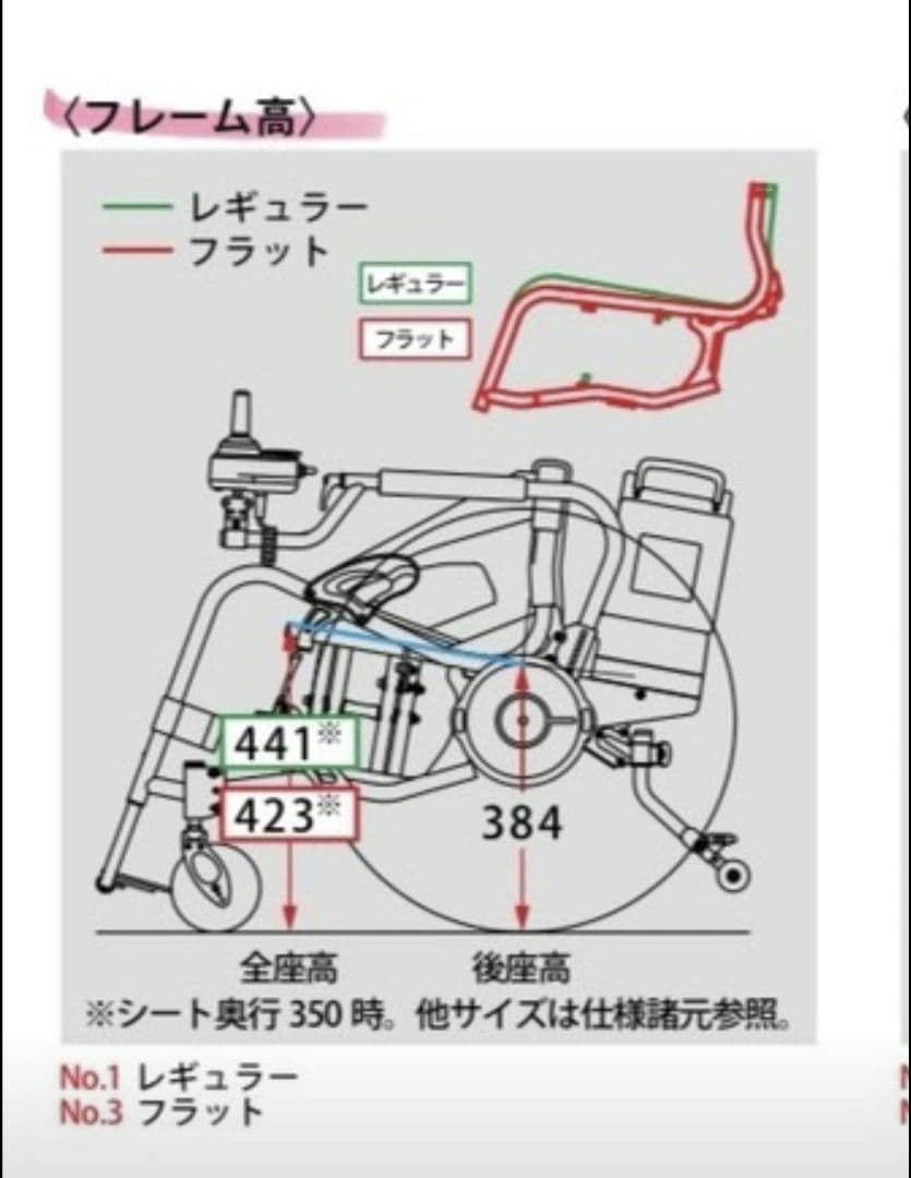 YAMAHA電動アシストユニット jwx-2