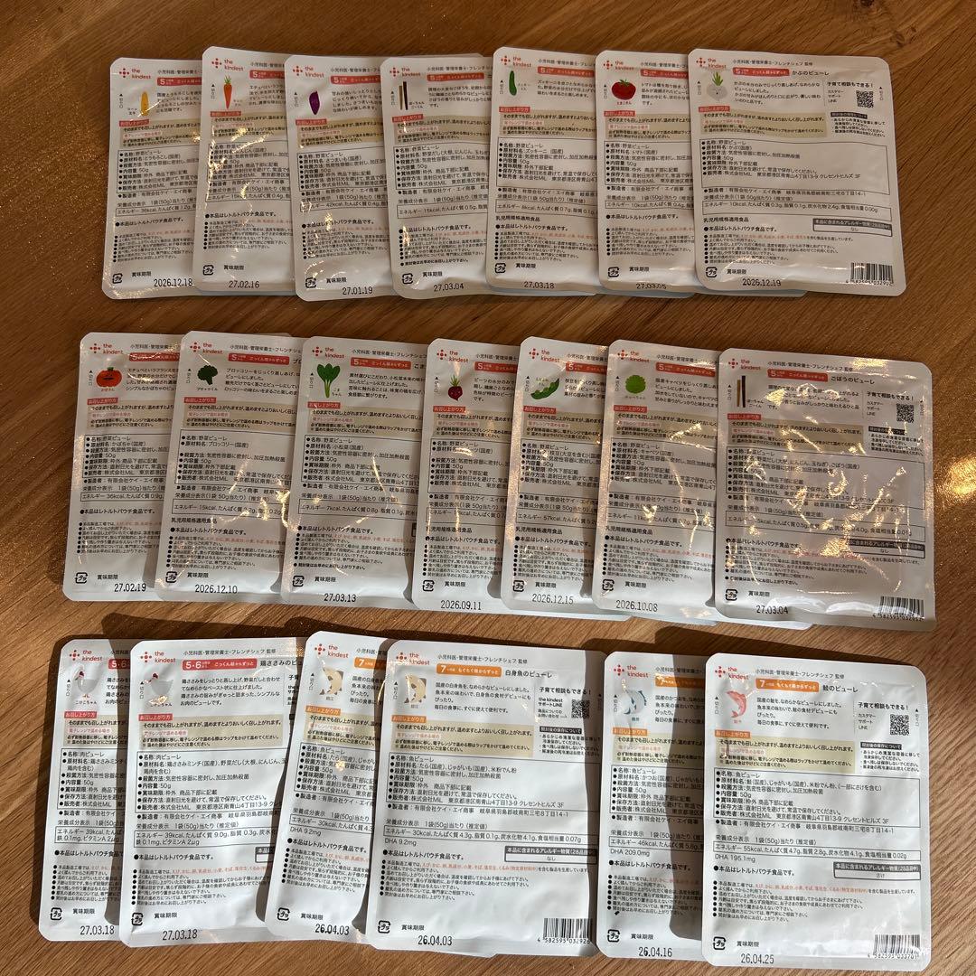 maai the kindest①③④⑥まとめ