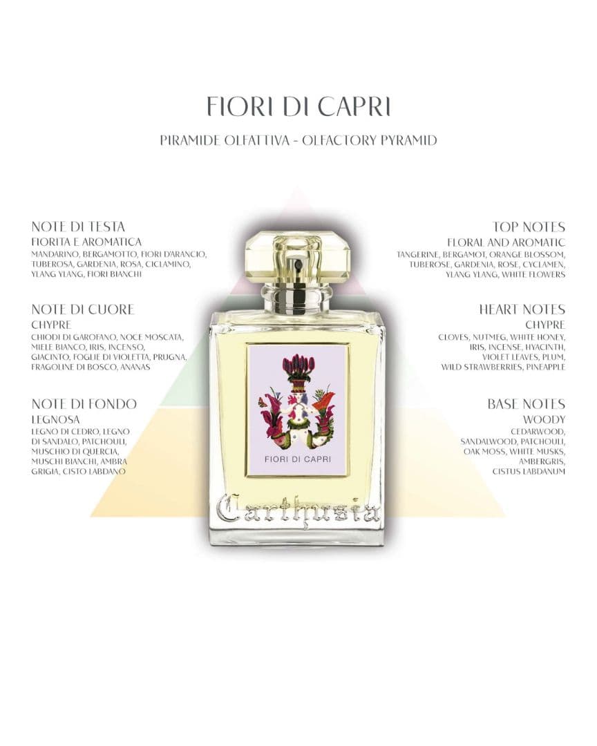 CARTHUSIA カルトゥージア フィオーリディカプリ50ml 希少未開封